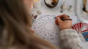 The Influence of Astrology on Decision-Making in 2025