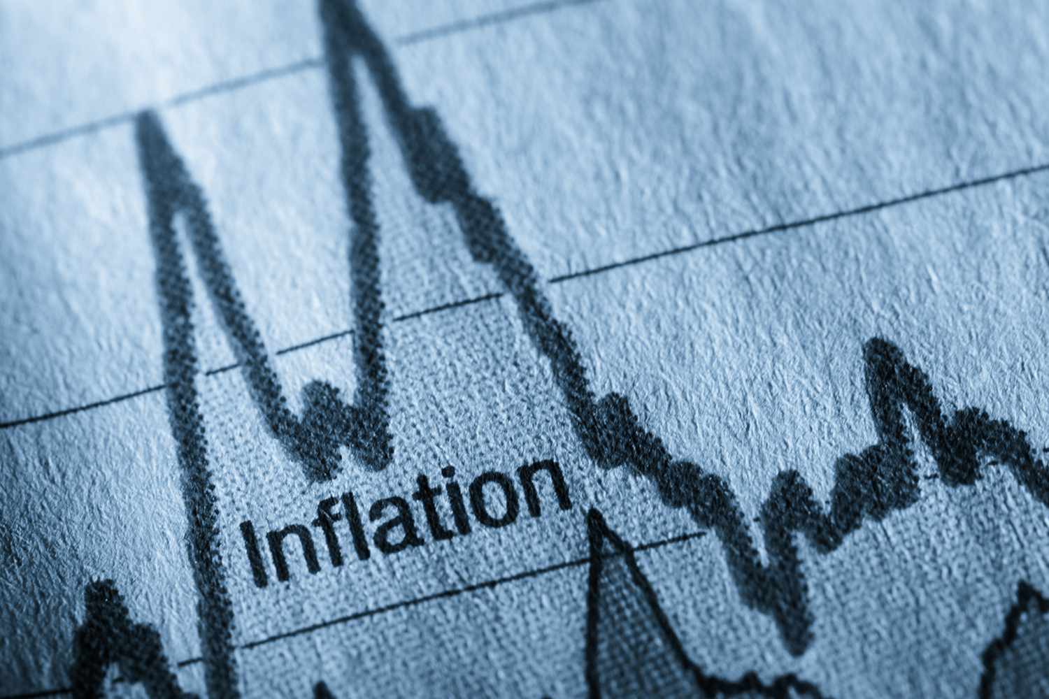 How Inflation Affects Your Savings and Investments